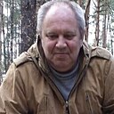 Знакомства: Виктор, 61 год, Серпухов
