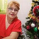 Знакомства: Анна, 64 года, Екатеринбург
