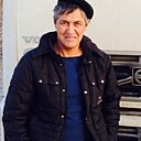 Знакомства: Наби, 66 лет, Астрахань