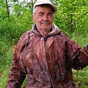 Знакомства: Александр, 66 лет, Биробиджан