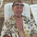 Знакомства: Рим, 63 года, Уфа