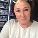 Знакомства: Ирина, 59 лет, Горно-Алтайск