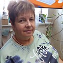 Знакомства: Ирина, 65 лет, Волгоград