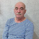 Знакомства: Иван, 64 года, Чунский