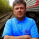 Знакомства: Юрий, 63 года, Оренбург