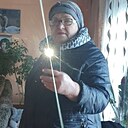 Знакомства: Полина, 65 лет, Петропавловск