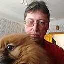 Знакомства: Виктор, 58 лет, Александров