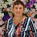 Знакомства: Имя, 63 года, Казань