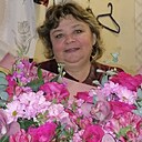 Знакомства: Счастливая, 60 лет, Курск