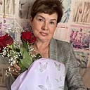 Знакомства: Ирина, 64 года, Ковров