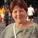 Знакомства: Ира, 59 лет, Клин