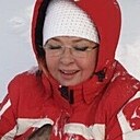 Знакомства: Светлана, 56 лет, Раменское