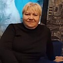 Знакомства: Татьяна, 67 лет, Сосновоборск (Пензенская Область