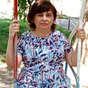 Знакомства: Инна, 51 год, Буденновск