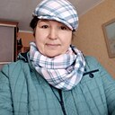 Знакомства: Татьяна, 69 лет, Ижевск