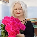 Знакомства: Екатерина, 58 лет, Минусинск