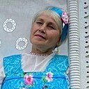 Знакомства: Наталья, 65 лет, Ижевск