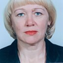 Знакомства: Ирина, 58 лет, Жлобин
