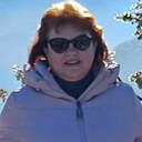 Знакомства: Валентина, 58 лет, Кисловодск