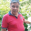 Знакомства: Виктор, 57 лет, Сочи