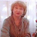 Знакомства: Тома, 52 года, Ставрополь