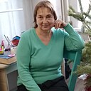 Знакомства: Ирина, 67 лет, Магнитогорск