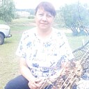 Знакомства: Наталья, 51 год, Магнитогорск