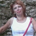 Знакомства: Светлана, 55 лет, Арзамас