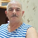 Знакомства: Али, 69 лет, Баку