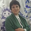 Знакомства: Ирина, 58 лет, Ставрополь