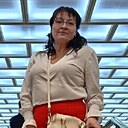 Знакомства: Ирина, 52 года, Кольчугино