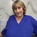 Знакомства: Света, 58 лет, Курган