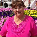 Знакомства: Надежда, 68 лет, Сорск