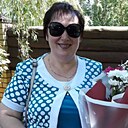 Знакомства: Людмила, 57 лет, Гомель