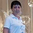 Знакомства: Ирина, 39 лет, Черепаново