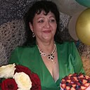 Знакомства: Альфия, 67 лет, Юрга