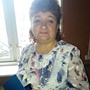 Знакомства: Ирина, 57 лет, Пермь