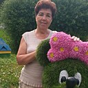 Знакомства: Вера, 68 лет, Пермь