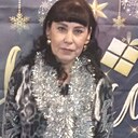 Знакомства: Римма, 55 лет, Киселевск