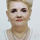 Знакомства: Эрика, 65 лет, Алушта
