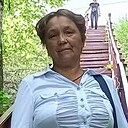 Знакомства: Татьяна, 61 год, Брянск