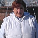 Знакомства: Татьяна, 55 лет, Вичуга