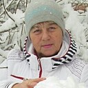 Знакомства: Аля, 49 лет, Рязань