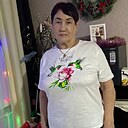 Знакомства: Раиса, 61 год, Грязи