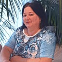 Знакомства: Наталія, 55 лет, Тячев