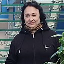 Знакомства: Татьяна, 64 года, Оренбург