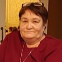 Знакомства: Elena Maksimova, 58 лет, Тейково