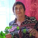 Знакомства: Нина, 60 лет, Старый Оскол