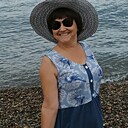 Знакомства: Ольга, 60 лет, Кокшетау