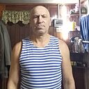 Знакомства: Юрий, 53 года, Оренбург